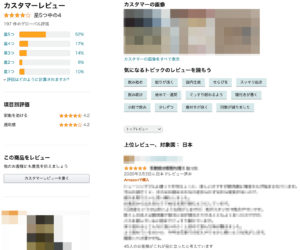 Amazon利用者必見 Amazonの商品レビューの4つのメリット 株式会社エニモ